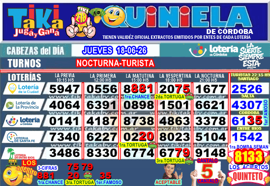 Gane Al Toke